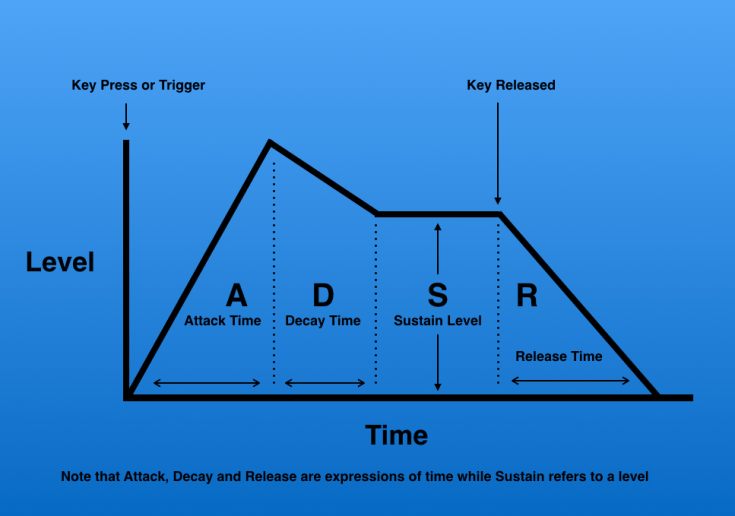 Screen-Shot-2017-07-05-at-3.50.34-PM